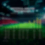 Chart showing statistical analysis of US team performance