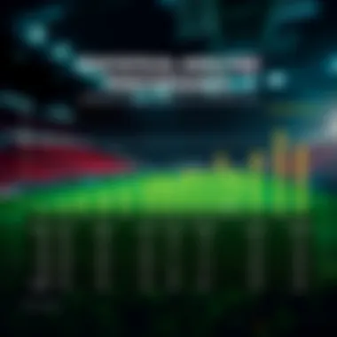 Chart showing statistical analysis of US team performance