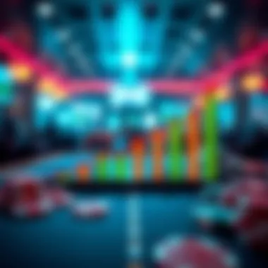 Graph illustrating the growth of mobile betting apps