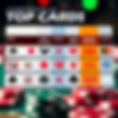 A detailed comparison chart highlighting various poker card brands