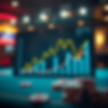 Trends in online gambling illustrated through graphs