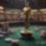 Oscar nominations betting trends