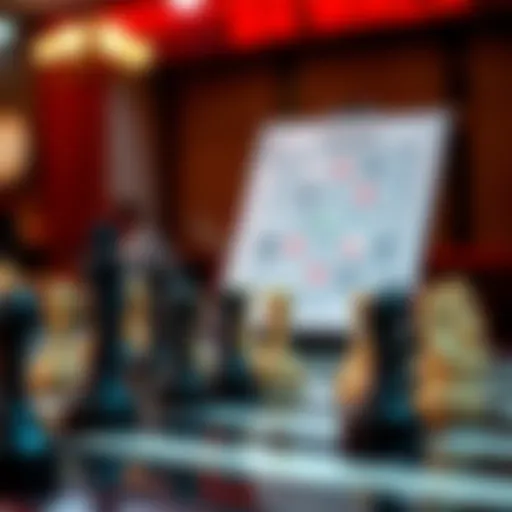 Strategic betting techniques displayed on a chessboard