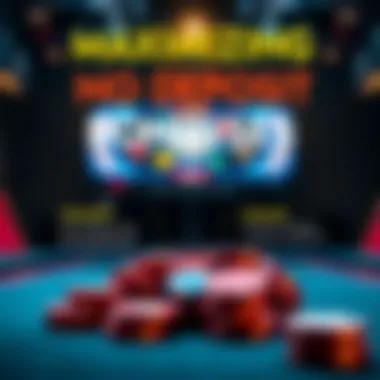 An infographic outlining strategies for maximizing no deposit bonuses