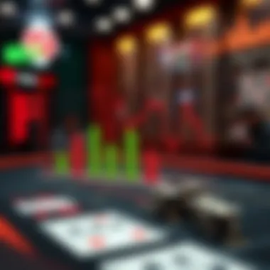 Graph showing betting market dynamics